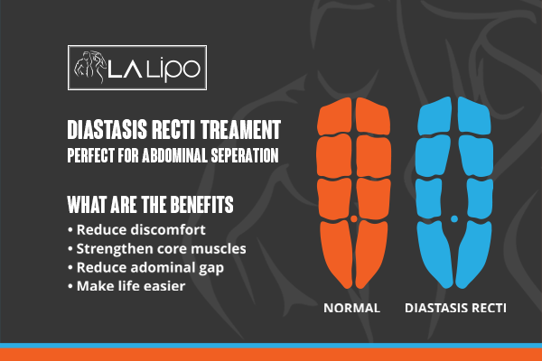 When Should You Consider Professional Help for Core Recovery Bricket Wood